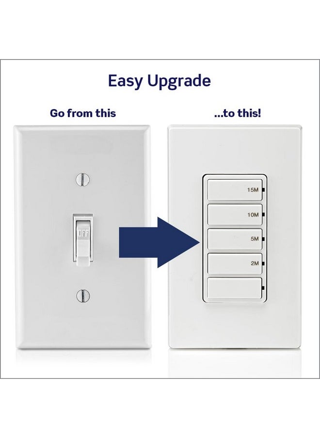 Leviton Countdown Timer Switch for bathroom fan and household lights, 2-5-10-15 min, No Neutral Required, Single Pole, 15A, 1/2 HP/9.8A Fan/Motor, White  - Image 2