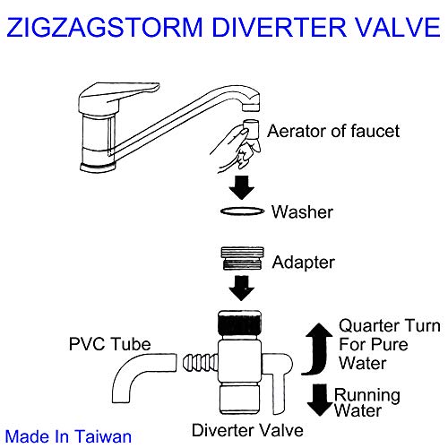 ZIGZAGSTORM Kitchen Sink Faucet Water Filter Diverter Valve for Push on 1/4 inch Tubing Replacement Part Adapter with M22 X M24 Connector,Brass Body,Chrome Plated Made In Taiwan - Image 4