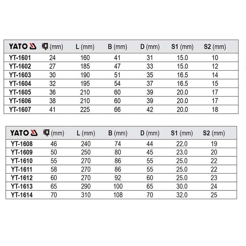 Yato Yato YT1613 Ring Impact Wrench 65mm Power toolshand ToolsIndustrial ToolsSpanner AdjustableSpanner Wrench Multicolour - Image 3