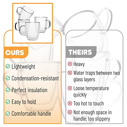 Brew To A Tea BTaT- Insulated Coffee Mug, Large, Set of 4 (16oz, 500ml), Double Wall Glass Coffee Cups, Glass Coffee Mug, Christmas Gifts - Image 5