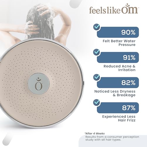 Feels Like Om Filtered Shower Head with Water Softener - High Pressure Shower Head Filter for Hard Water - Shower Filter removes Toxic Chemicals & Chlorine - Best Shower Filter for Hair & Skin - Image 2