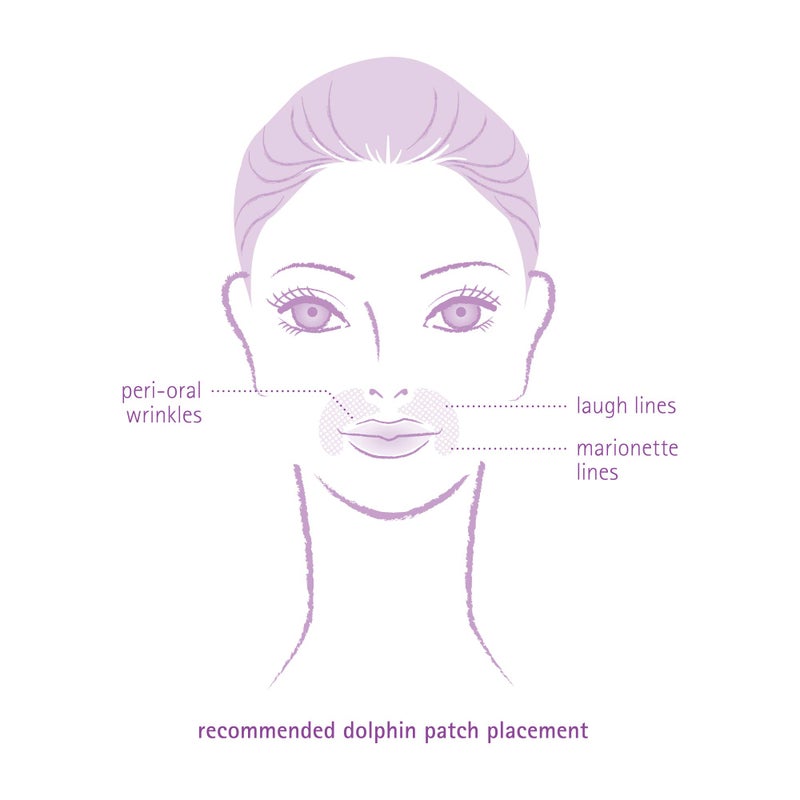 Toute Nuit by Mimiko Inc. Toute Nuit Wrinkle Patches â€“ Dolphin â€“ Face Tape for Around the Mouth â€“ Hypoallergenic Anti Wrinkle Patches â€“ 20 Count, Made in USA - Image 4