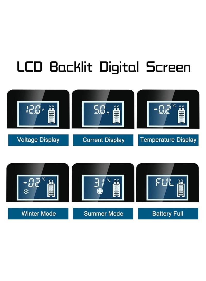 IEIK Smart Car Battery Charger 12V 5A – Pulse Repair Mode, LCD Display, Automatic Charging, for Car, Motorcycle, ATV, Boat, and More - Image 4