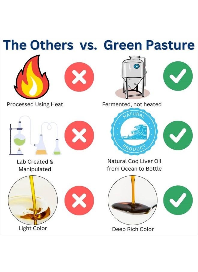 Green Pasture - Fermented Skate Liver Oil 120 Caps - Image 1
