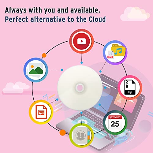 PlexDisc DVD+R 4.7GB 16X White Inkjet Printable Hub Printable - 100pk Cake Box (FFB) 63C-215-BX, 100 pieces - Image 5