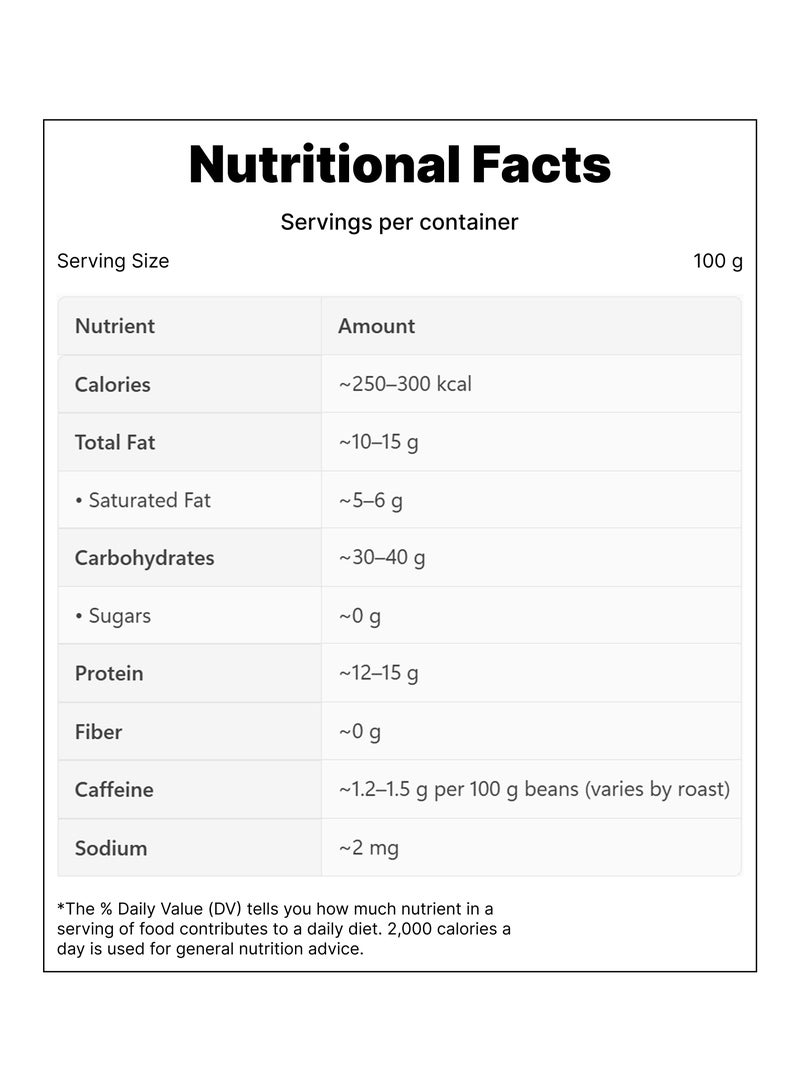 DAPILIO Coffee Beans Brazil Oscar Natural 250g - Image 2