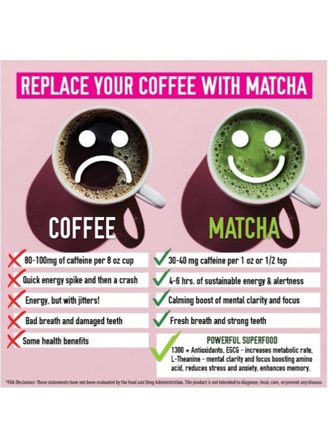 MATCHA Pure Matcha Powder, Organic Matcha Green Tea, Japanese Matcha green tea 100gm - Image 2