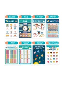 SYOSI Educational Posters, 16 Boho Kids Toddlers Teacher Posters, Preschool Home School Essentials, for Classroom Posters Elementary, Learning Posters for Toddlers Preschool Classroom Supplies  - Image 2