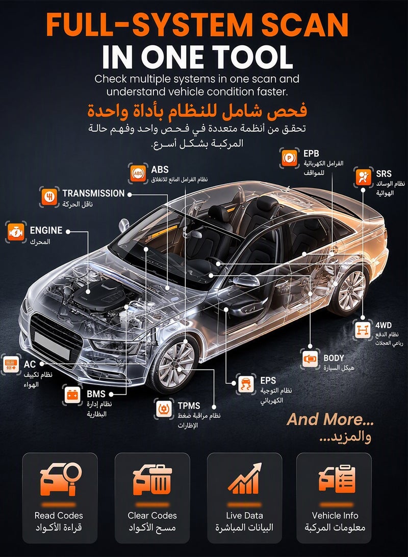 أنسيل جهاز ANCEL DS600BT لفحص وتشخيص أنظمة السيارة بالكامل (OBD2)، أداة فحص ثنائية الاتجاه تتضمن أكثر من 3000 اختبار نشط وأكثر من 35 وظيفة إعادة ضبط وصيانة، مع ميزات برمجة وحدات التحكم (ECU Coding) وتحديثات مجانية مدى الحياة؛ يدعم بروتوكولات CAN FD وDOIP وFCA SGW واللغة العربية، ويوفر خاصية عرض البيانات الحية واتصالاً لاسلكياً عبر البلوتوث. - Image 2