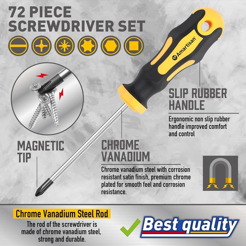 Amartisan Magnetic Screwdrivers Set with Case, 72-piece Includs Slotted, Phillips, Hex, Square, Pozidriv,Torx Bits and Insulated Screwdriver Set (1000V), Tools for Men - Image 2