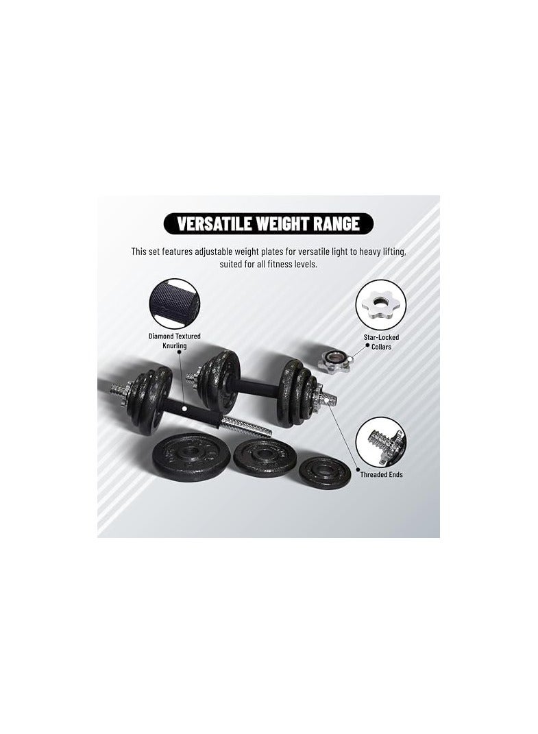 ENDLESS  Endless 20 Kg (44 LB)  Adjustable Dumbbell Set With Dumbbell Rods  (4*2.5kg , 4*1.25kg , 4*0.5kg dumbell rods ) and Box | Black | Material: Cast Iron | Fitness, Strength Training, Body Building , Home Workout and Weight Lifting Equipments - Image 3