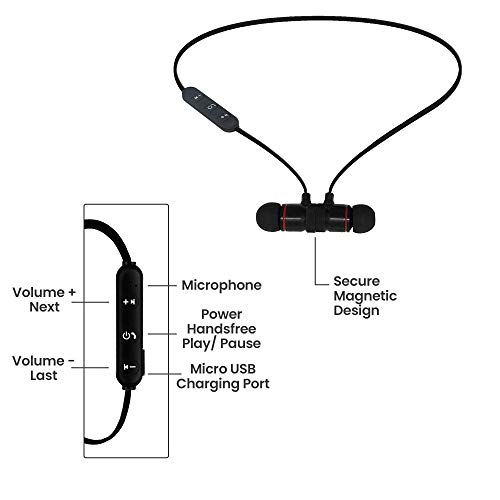 iJoy Bluetooth Wireless Sport Earbuds IPX4 Sweatproof Sport Headphones with Microphone, Noise Cancelling Earphones, Noise Cancelling Headset for Workout, Running, Gym - Image 3