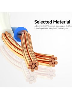 NIBEMINENT Ethernet Cable Blue  - Image 4