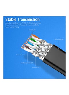 NIBEMINENT Ethernet Cable Blue  - Image 3