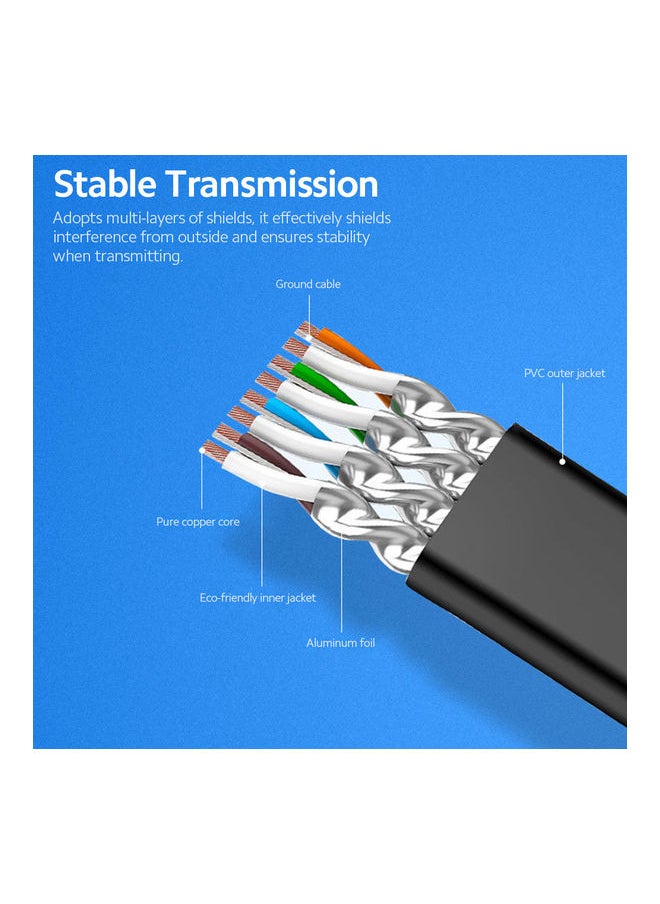 NIBEMINENT - Ethernet Cable Blue - Image 1