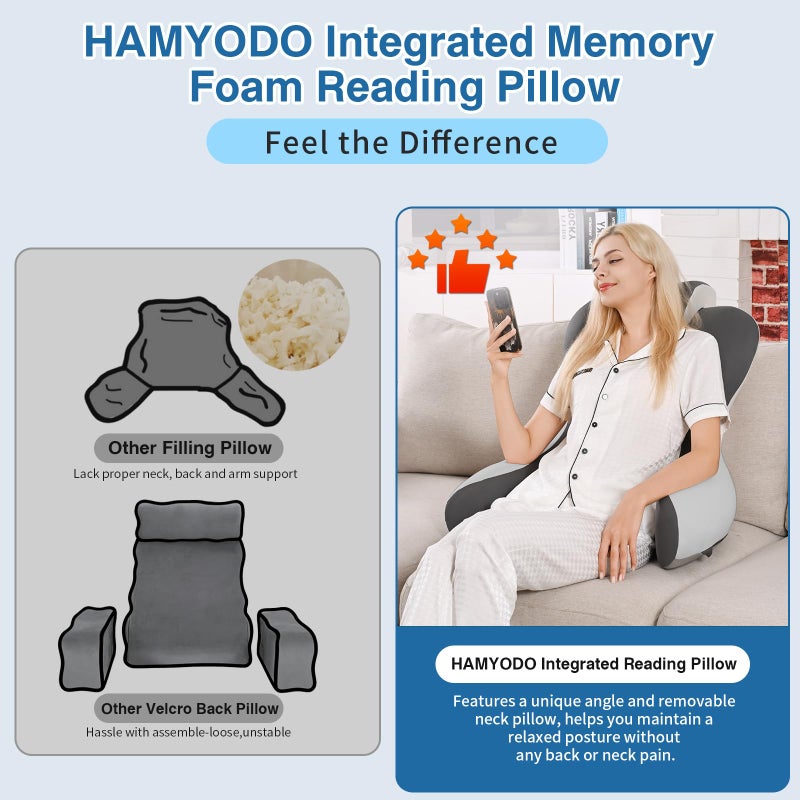 HAMYODO Reading Pillow for Sitting in Bed, 22â€H Bed Rest Pillows with Arms, Back Pillows for Sitting Up, Ergonomic Lumbar Support Cushion for Reclining, Gaming, Work, Resting, Watching TV, (Grey&Darkgrey) - Image 4