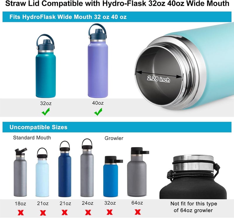 DBIW Lid for Hydro Flask 32 40 oz Wide Mouth, Replacement Lids Compatible with Hydro Flask Wide Mouth Water Bottle, Top Spout Lid with Handle, Wide Mouth Lid Chug Cap Accessories - Image 4