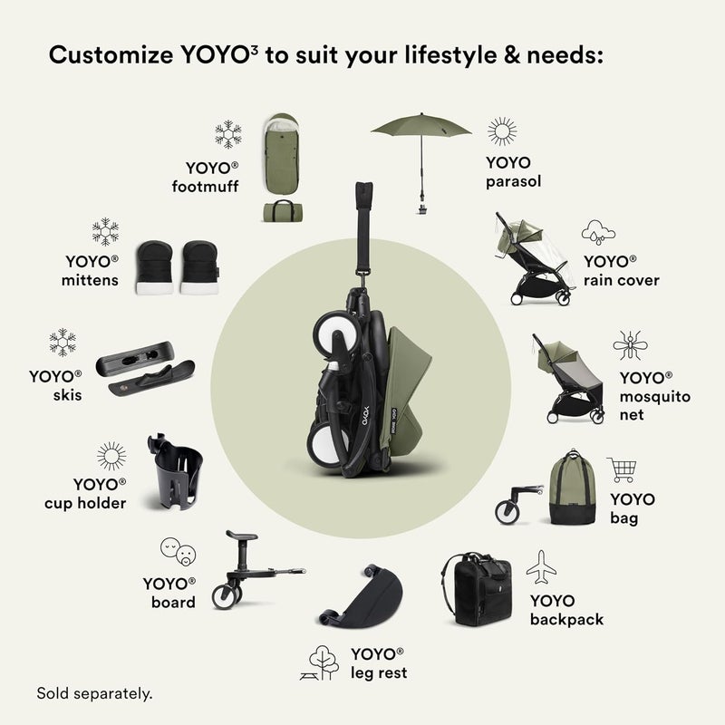 Stokke YOYO Cup Holder  Easy to Attach to Six Different Points on YOYO Stroller - Image 5