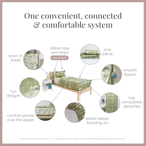 Beddy's Adventure & Wildlife Theme Durable Zipper Bedding for Kids-Bed in a Bag-Cream Comforter & Charcoal Sheets with Outdoor Explorer Design-Includes 2 Pillowcases & 2 Shams-Easy to Make & Wash-Full - Image 3