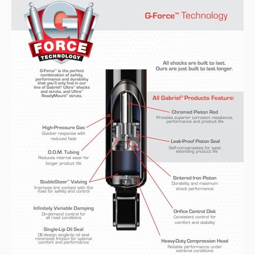 Gabriel 6853SE Steering Stabilizer for Chevrolet & GMC C1500 C2500 K1500 K2500 K3500 Silverado 2500 HD Tahoe Sierra Yukon; Jeep Grand Cherokee OEM# 583060, 7000406, SC2963, 744888, 19172178 (1 Pack) - Image 5