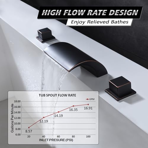 sumerain Roman Tub Faucets Oil Rubbed Bronze,Waterfall Tub Filler Faucet for High Flow - Image 3