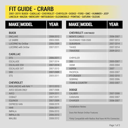 Scosche CRARB Reverse Antenna Adapter for Factory Radio Compatible with Select 2001-19 Import and Domestic Vehicles - Aftermarket Audio Antenna Adapter - Car Stereo Plug - See Image for Vehicle Fit - Image 3