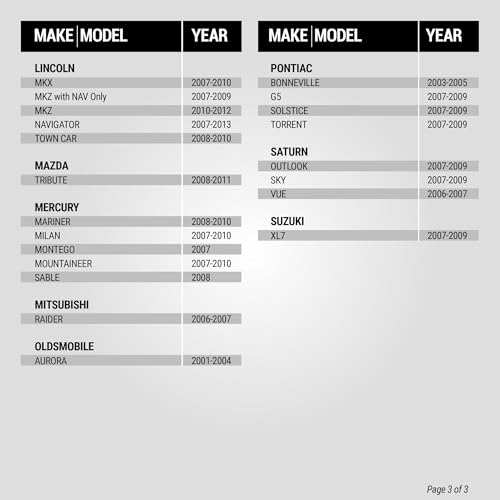 Scosche CRARB Reverse Antenna Adapter for Factory Radio Compatible with Select 2001-19 Import and Domestic Vehicles - Aftermarket Audio Antenna Adapter - Car Stereo Plug - See Image for Vehicle Fit - Image 5