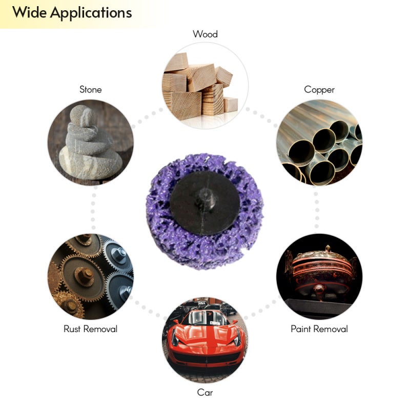 Strip Discs: 6pcs 2" Multicolor High Toughness Abrasive Discs - Quick Paint Rust Removal for Industrial Grinding Polishing Automotive Wood Surface Treatment - Image 2