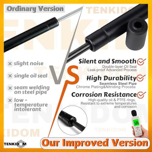 TENKIDOM Trunk Lift Supports Compatible with Honda Civic Mk6 EJ EK Hatchback 1996-2000 Tailgate Shock absorbers for Automobiles Springs Liftgate - Image 5