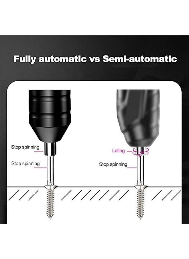 MOXO Mini Cordless Electric Screwdriver Portable Power Tools Set  Multifunctional Electric Screwdriver  - Image 5
