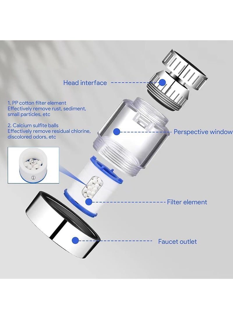 Sink Filter Water Faucet Water Sink Filter Universal 360 Degree Rotating Water Filter with 5 Cartridges Remove Heavy Metals and Hard for Kitchen and Bathroom