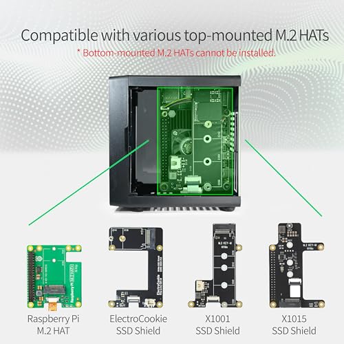 ElectroCookie إلكتروكوكي ميني بي سي كيس لراسبيري باي 5 مع تبريد بإضاءة RGB نشطة (أسود مطفي) - Image 2