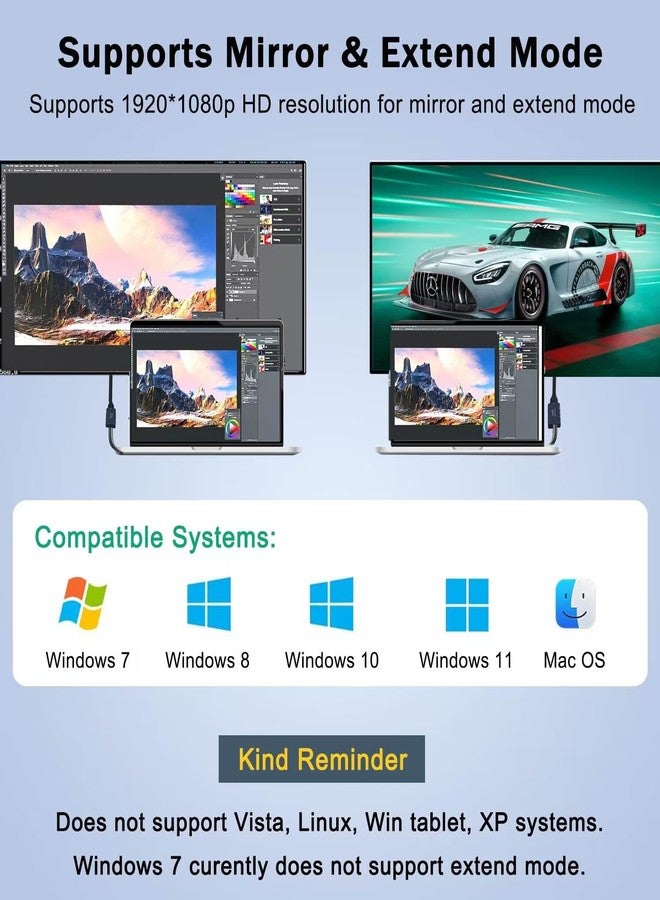 محول AKWOR من USB 3.0 إلى HDMI، موزع USB 3.0 مزود بمنافذ HDMI بدقة 1080 بكسل، وUSB 3.0، وUSB 2.0، وUSB-C لنقل البيانات والطاقة، محطة إرساء USB موسعة للشاشات وأجهزة الكمبيوتر المكتبية والمحمولة، يدعم أنظمة التشغيل Windows 7/8/10/11 وMac OS - Image 4