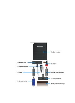 Oxford Oxford CO2 Tyre Repair Kit 1  - Image 2
