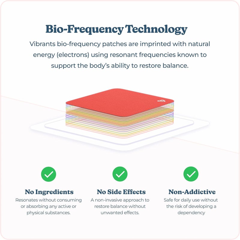 Vibrants Bounce Back Patch  Vibrants BioFrequency Patches for Pain  Sample Pack  7 Pain Patches - Image 3
