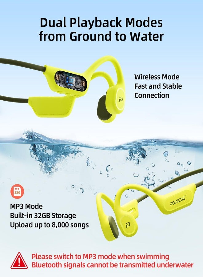 POLVCDG Swimming Headphones,IPX8 Waterproof Bone Conduction Headphones,32GB Memory Open Ear Headphones with Mic,Wireless Bluetooth Earphones Underwater Sport Earbuds for Running Workout Cycling - Image 3
