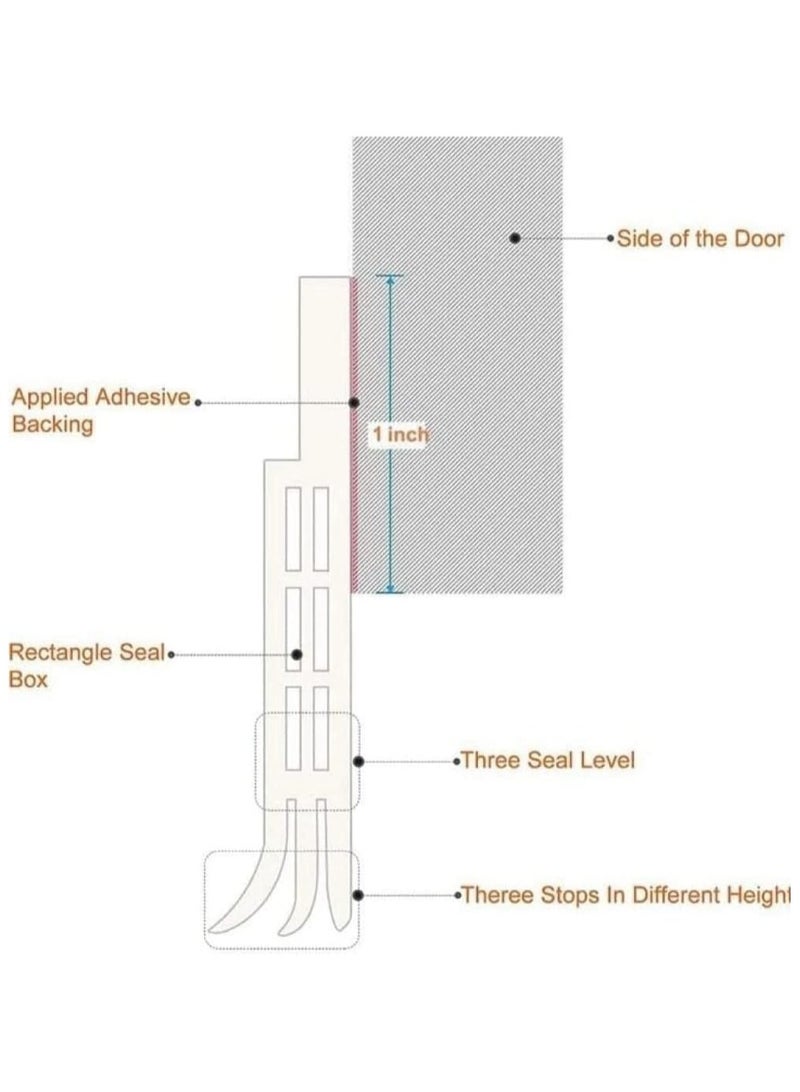 TEGRILO Door Draft stopper, Bottom Seal for Exterior & Interior Doors Blocker for Insects Dust Noise and weather Stripping 2”W x 39”L (Grey) - Image 3