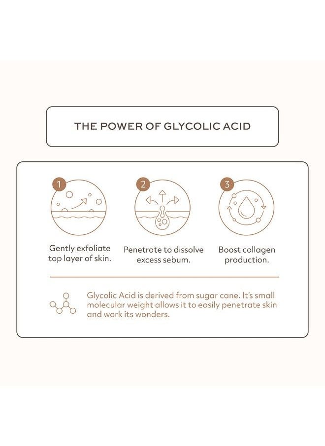Botanic Tree Glycolic Acid Face Wash Exfoliating Facial Cleanser For Facial Skin Care Acne Treatment Face Scrub 10% Glycolic and Salicylic Acid 6 fl oz Botanic Tree (Pack of 2 Buy 1 Get 1 Travel Size)  - Image 4