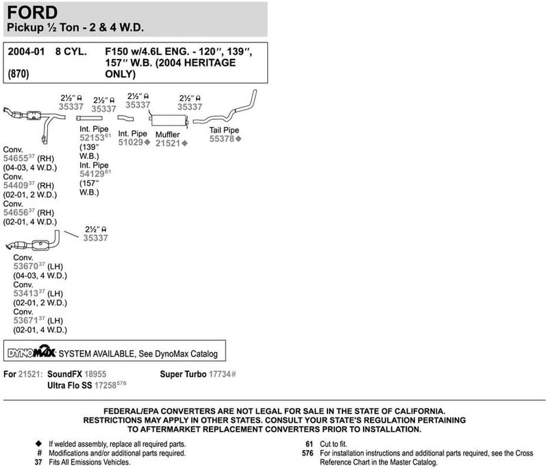 Walker 52153 Exhaust Pipe for Ford F-150 - Image 5