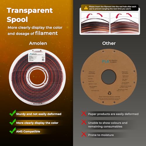 AMOLEN PLA 3D Printer Filament, PLA Filament 1.75mm Silk Black Shiny Red Gold Filament, 3D Printing Filament 1KG/2.2lb - Image 3