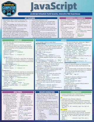 JavaScript: A Quickstudy Laminated Reference Guide