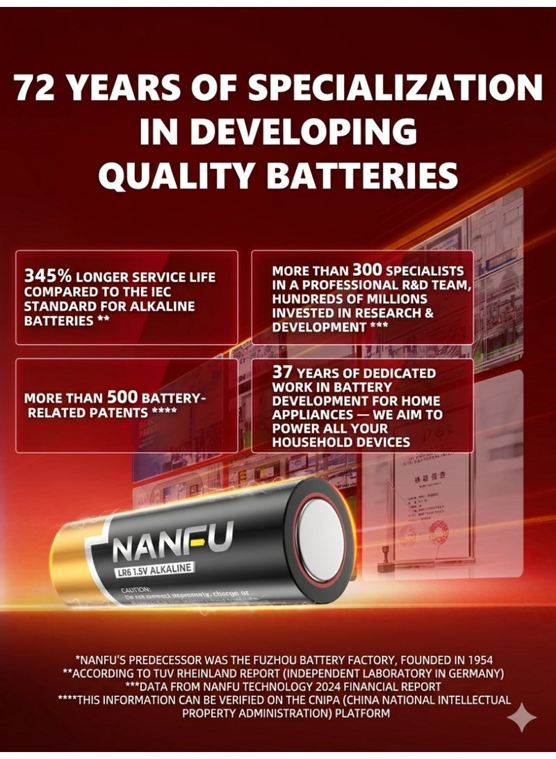 نانفو Nanfu البطاريات القلوية AA ، 1.5V R6 أطول قوة دائمة ، تصميم مقاوم للتسرب 6 قطع - Image 5