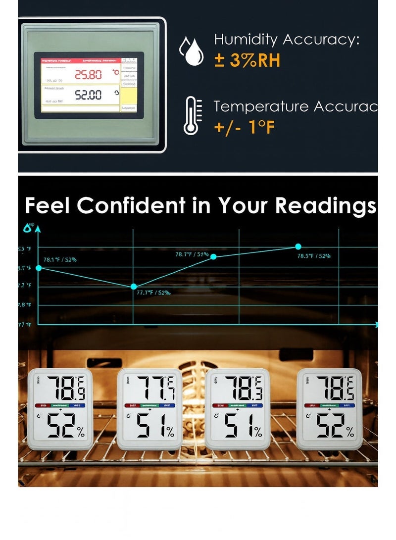 سيسلي مقياس حرارة ورطوبة رقمي داخلي - مقياس حرارة ورطوبة بشاشة LCD كبيرة مع مؤشر للراحة، مناسب لغرف الأطفال والرضع والمكاتب، لمراقبة درجة الحرارة والرطوبة - Image 5