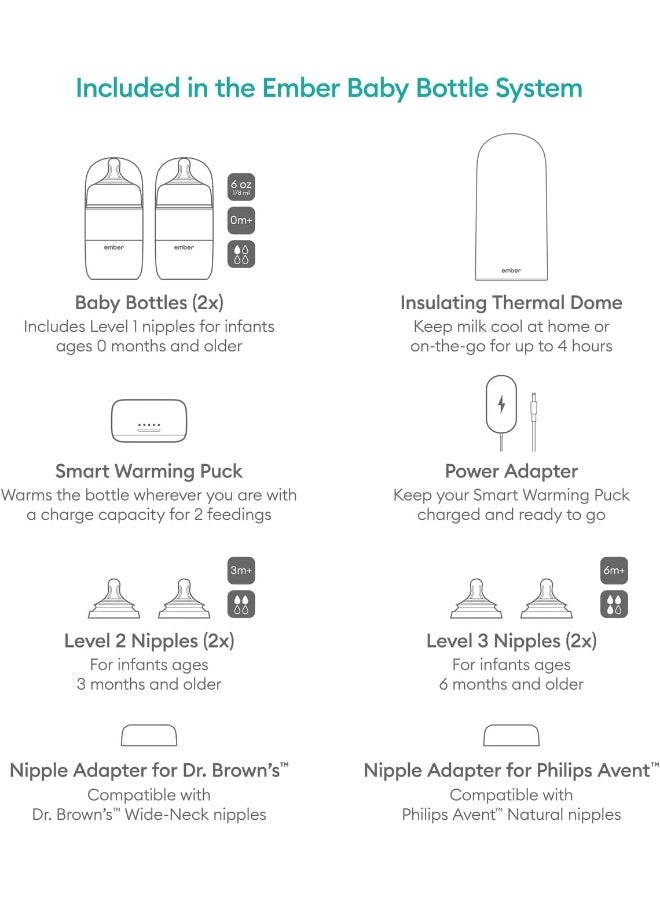 Ember Baby Bottle System Plus - Image 5