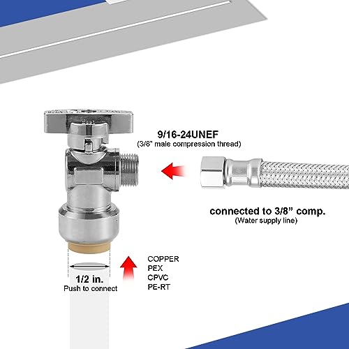 WMAXPFIT(2 Pack) 16 Inch Faucet Water Supply Line 3/8 Inch Female Comp. x 1/2 Inch FIP, Faucet Flexible Water Connector Hose, Stainless Steel Braided Water Supply Line (16 INCHES ANGLE KIT) - Image 3
