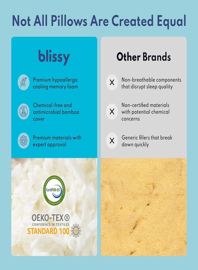 BLISSY Adjustable Memory Foam Pillow with Cooling Technology (Queen Size) - Oeko-TEX & CertiPUR-US - Image 4