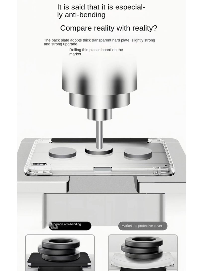 Smart Tri-Fold Smart Tablet Case for Apple iPad 7/8/9 (10.2-inch) Generation, Highly Transparent TPU Protective Case, Multi-Hard Case with Folio - Image 5