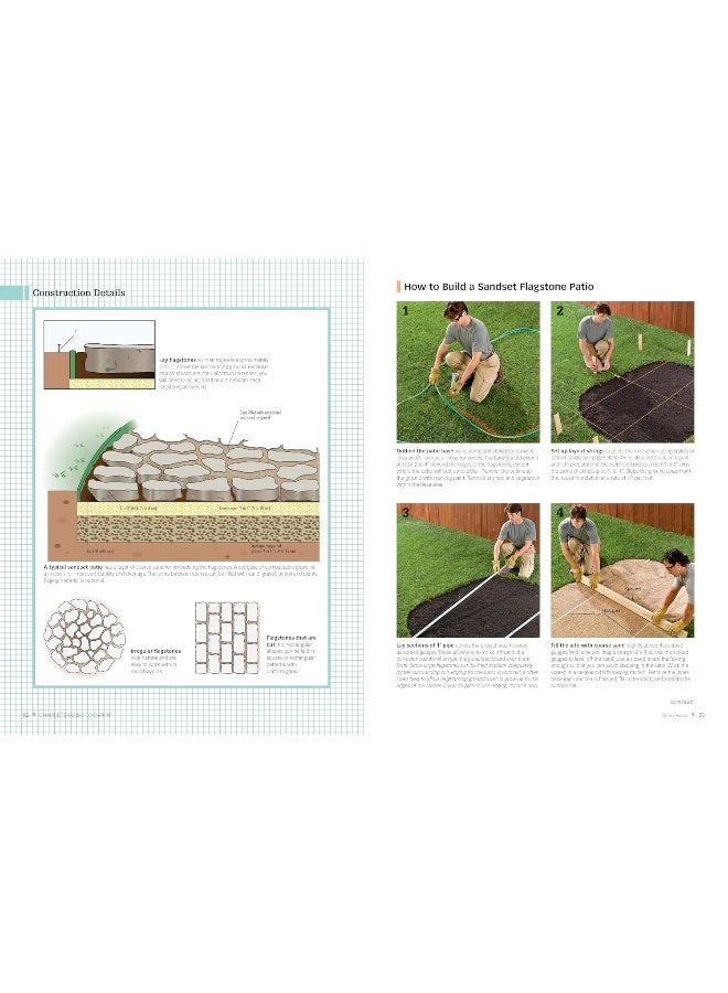 Black and Decker Complete Guide to Patios 4th Edition: A DIY Guide to Building Patios, Walkways, and Outdoor Steps - Image 4