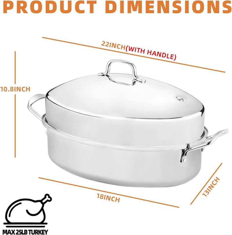 RIDGEPOLE 22” Large Roasting Pan with Rack and Lid, Stainless Steel Oval Roaster Pan, Nonstick Roasting Pan for Oven, Multi-Use Cookware for Turkey, Chicken, Gifts for Mom, Wife.(Sliver) - Image 2