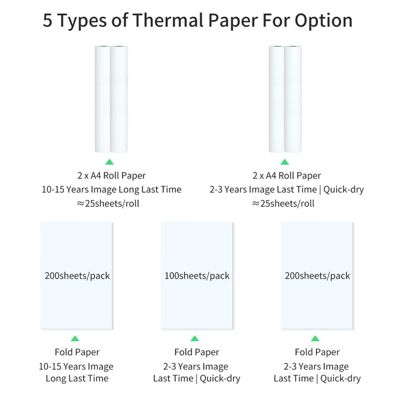 Fold Thermal Paper Compatible with PeriPage A40 Thermal Printer Quick-dry Perfect for Photo Picture Receipt Memo PDF File Webpage Printing Instant Photo Printer 210x297mm/200 Sheets - Image 2